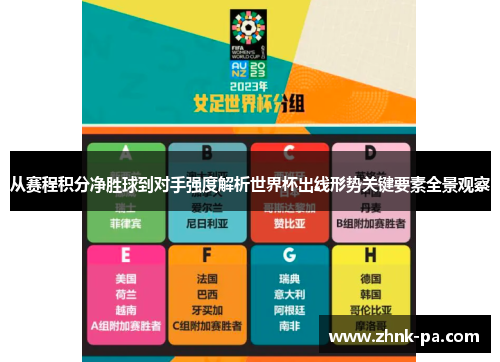 从赛程积分净胜球到对手强度解析世界杯出线形势关键要素全景观察