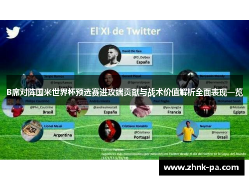 B席对阵国米世界杯预选赛进攻端贡献与战术价值解析全面表现一览