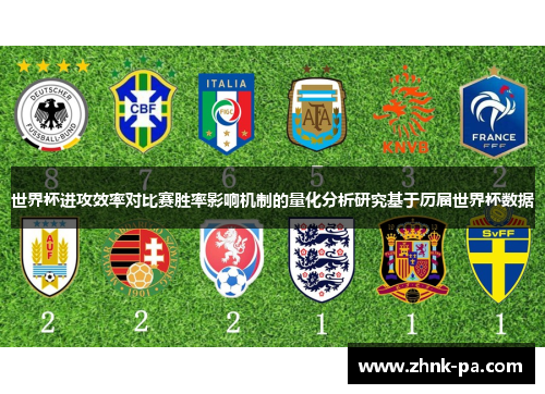世界杯进攻效率对比赛胜率影响机制的量化分析研究基于历届世界杯数据 世界杯进攻效率对比赛胜率影响机制的量化分析研究基于历届世界杯数据