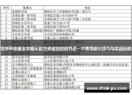 世界杯搶票全攻略从官方渠道到时间节点一次看懂避坑技巧与实战经验