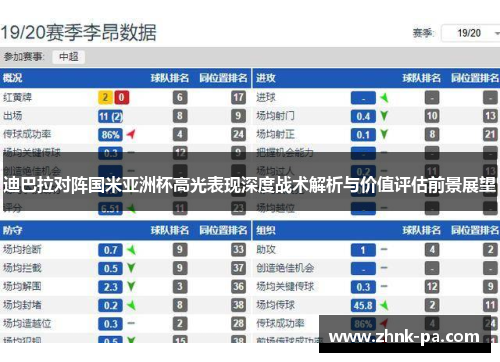 迪巴拉对阵国米亚洲杯高光表现深度战术解析与价值评估前景展望 迪巴拉对阵国米亚洲杯高光表现深度战术解析与价值评估前景展望
