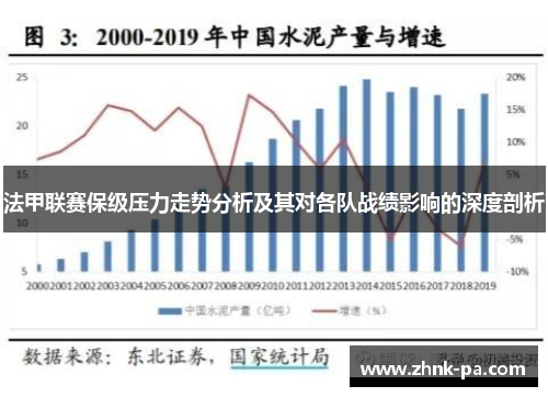 法甲联赛保级压力走势分析及其对各队战绩影响的深度剖析